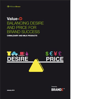 <p>BrandZ – ValueD</p>
